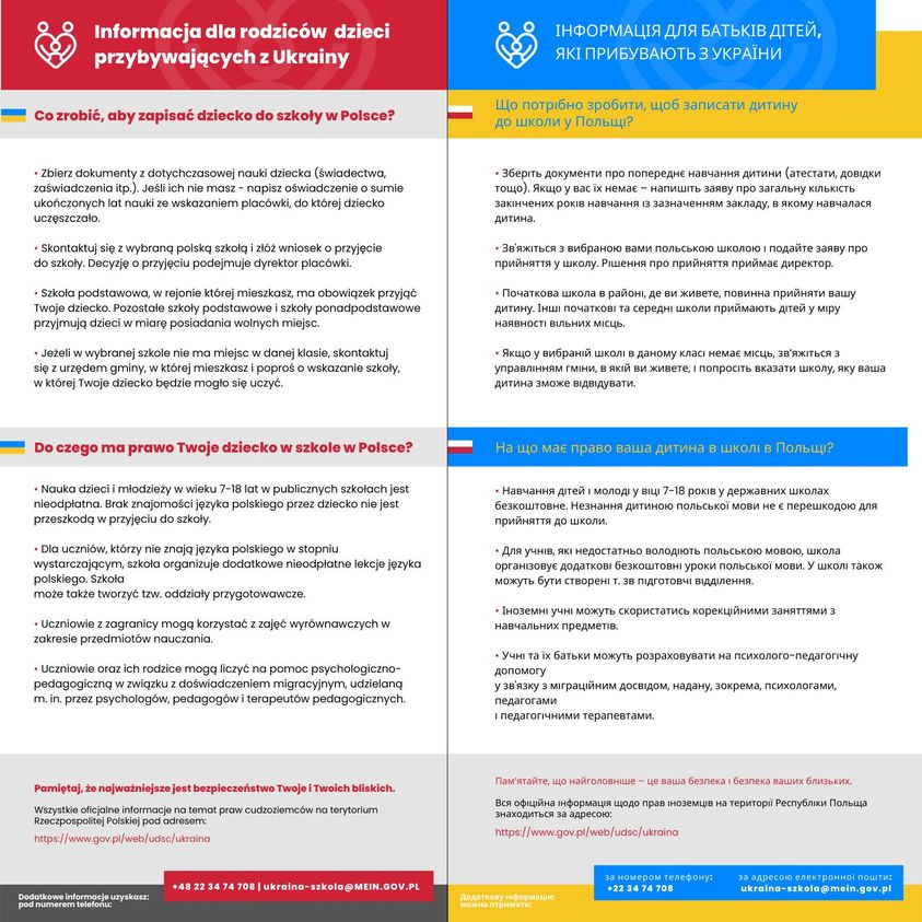 Pomoc dzieciom Ukrainy