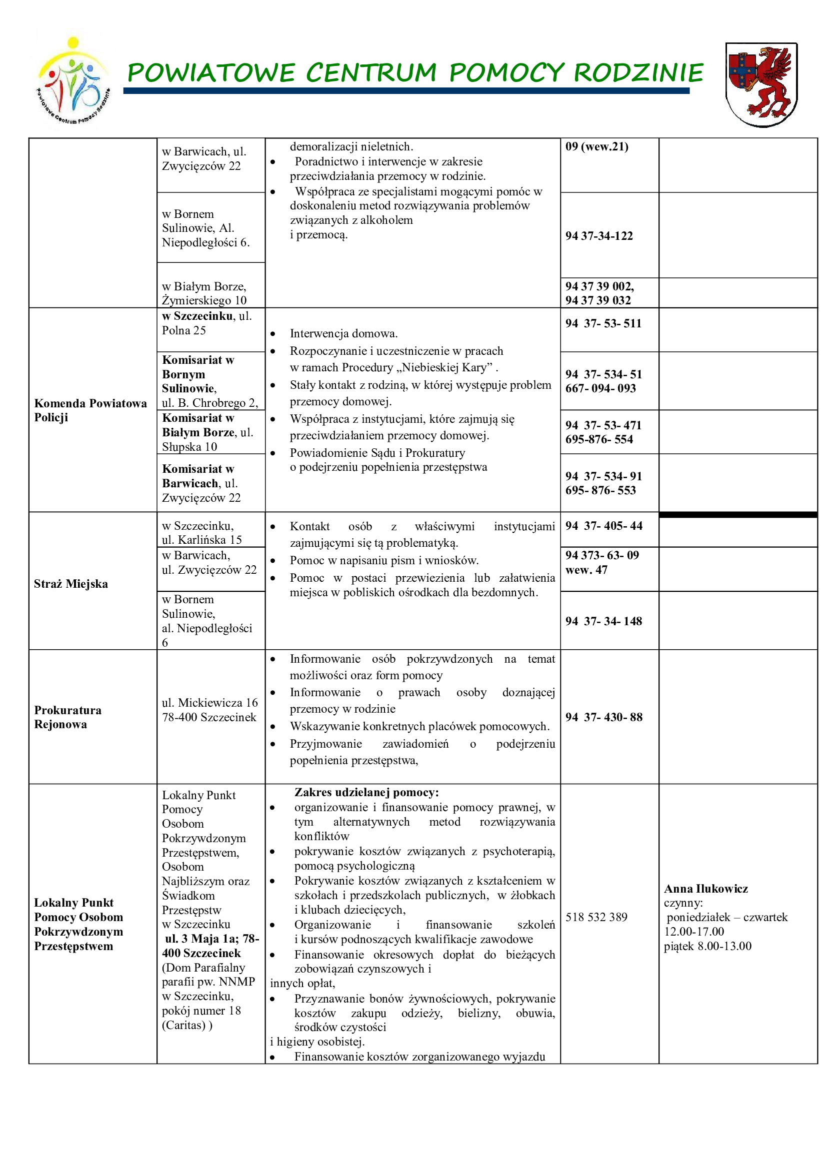 Pomoc_rodzinie_w_Szczecinku2023_(4)