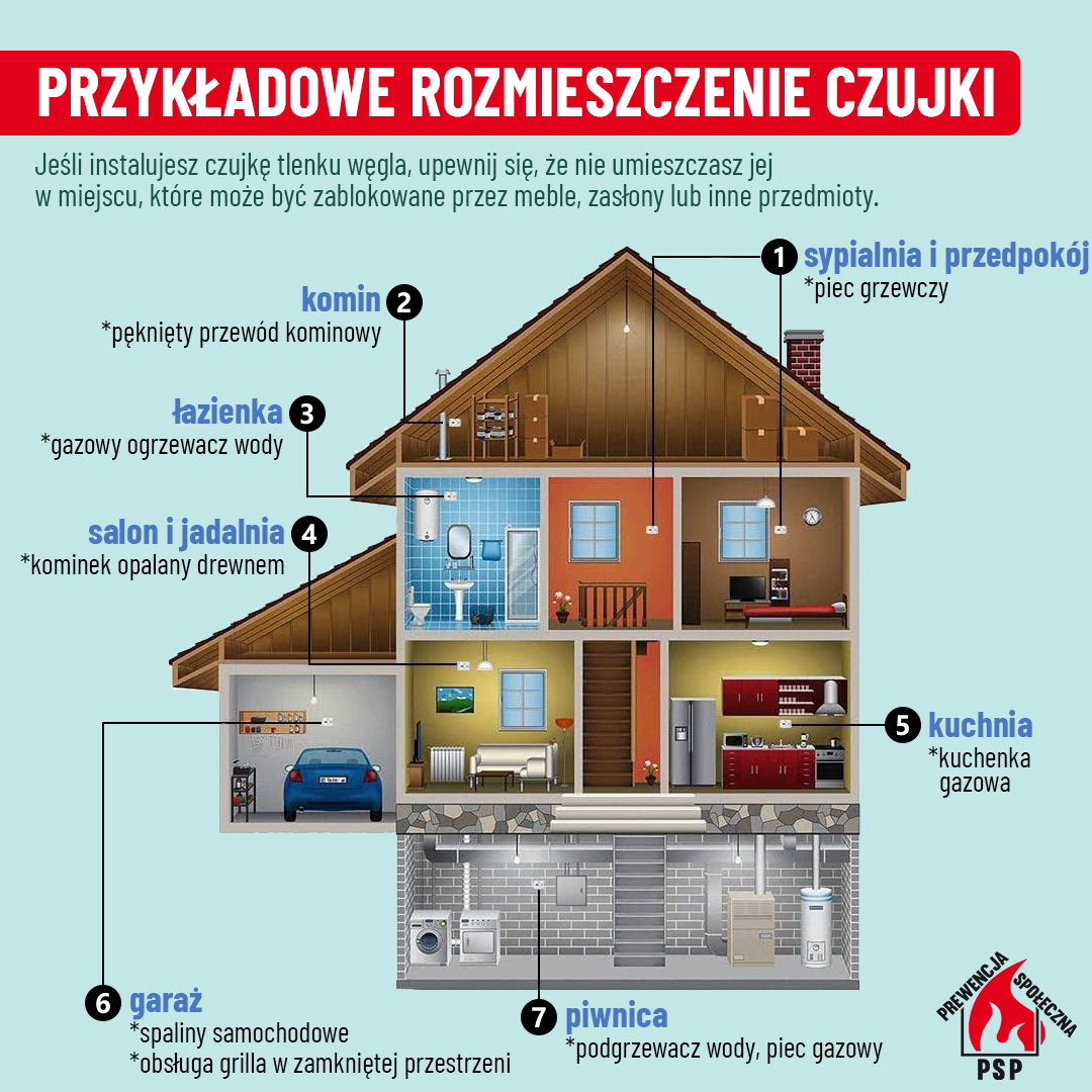 czad