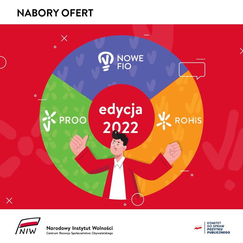 nabory ofert nabory ofert