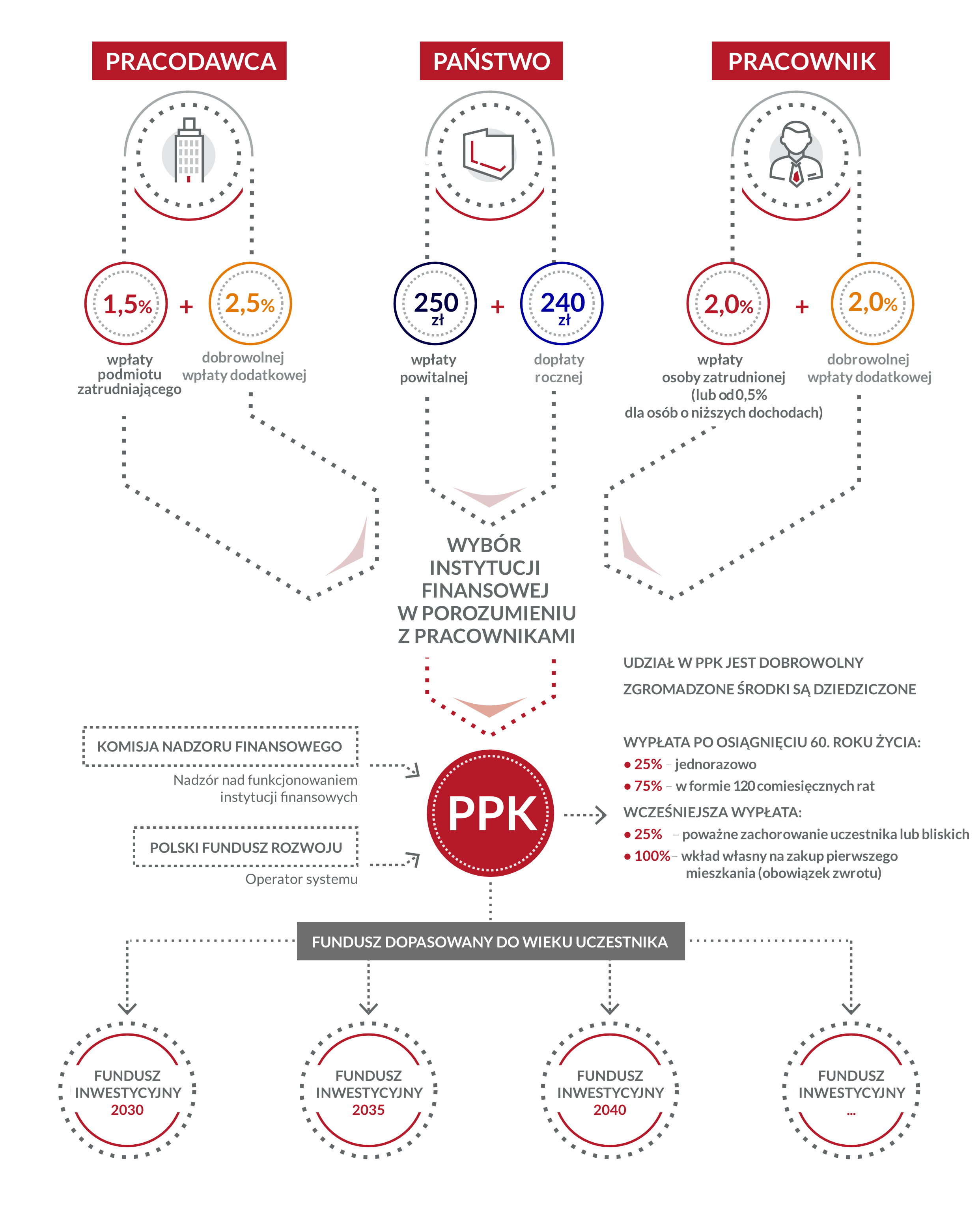 ppk-grafika_info